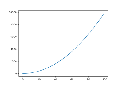 ../_images/sphx_glr_demo_example_thumb.png